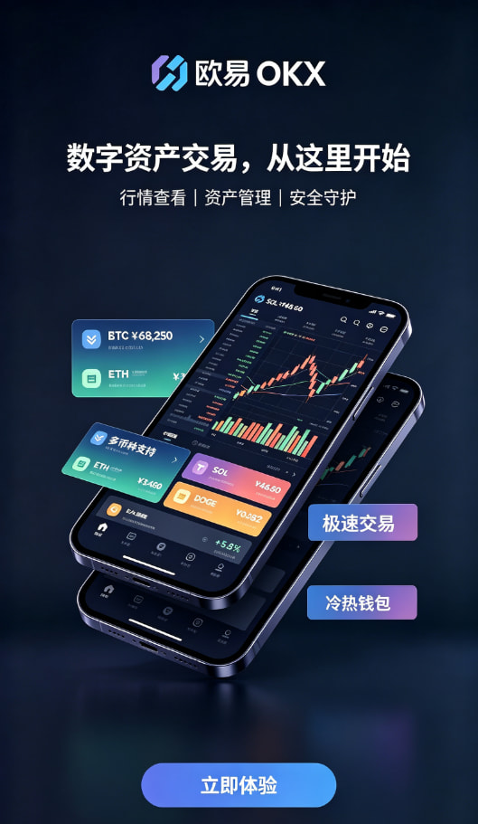 欧交易所app官网操作界面示意